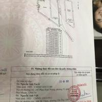 243/28 phan đình Phùng p 15 phú nhuận 
chính chủ bán 166m 15.9 tỉ